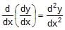 Resolution of Vectors: Motion in a Plane | Physics Class 11 - NEET
